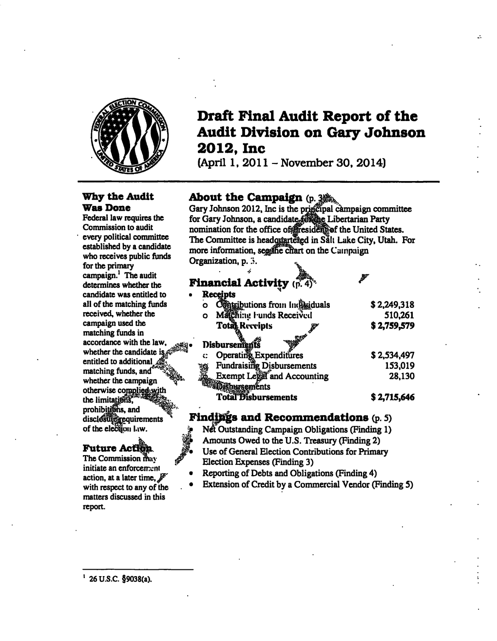 Draft Final Audit Report of the Audit Division on Gary Johnson 2012, Inc (April 1, 2011 - November 30, 2014)