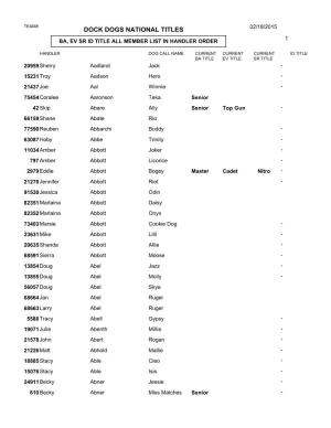 Dock Dogs National Titles 02/18/2015 1 Ba, Ev Sr Id Title All Member List in Handler Order