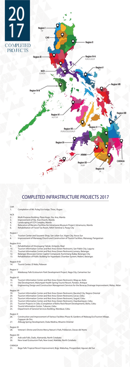 Completed Projects Completed Infrastructure