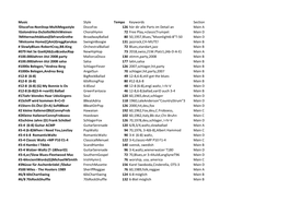Music Style Tempo Keywords Section