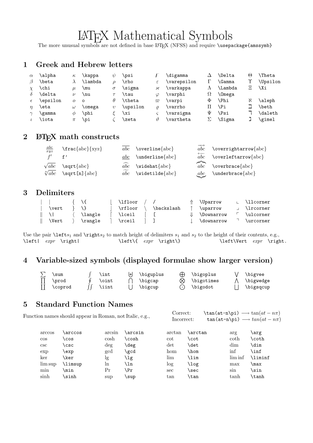 latex-mathematical-symbols-the-more-unusual-symbols-are-not-de-ned-in