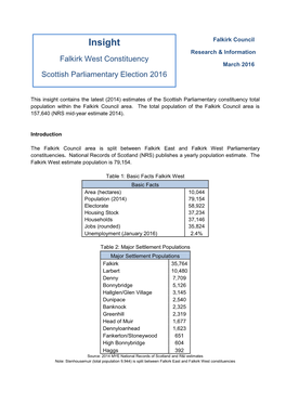 Falkirk West Constituency Scottish Parliamentary Election 2016