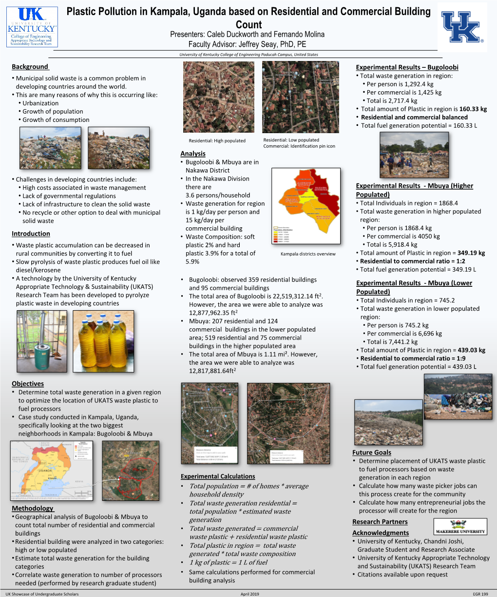 Plastic Pollution in Kampala, Uganda Based on Residential And - DocsLib