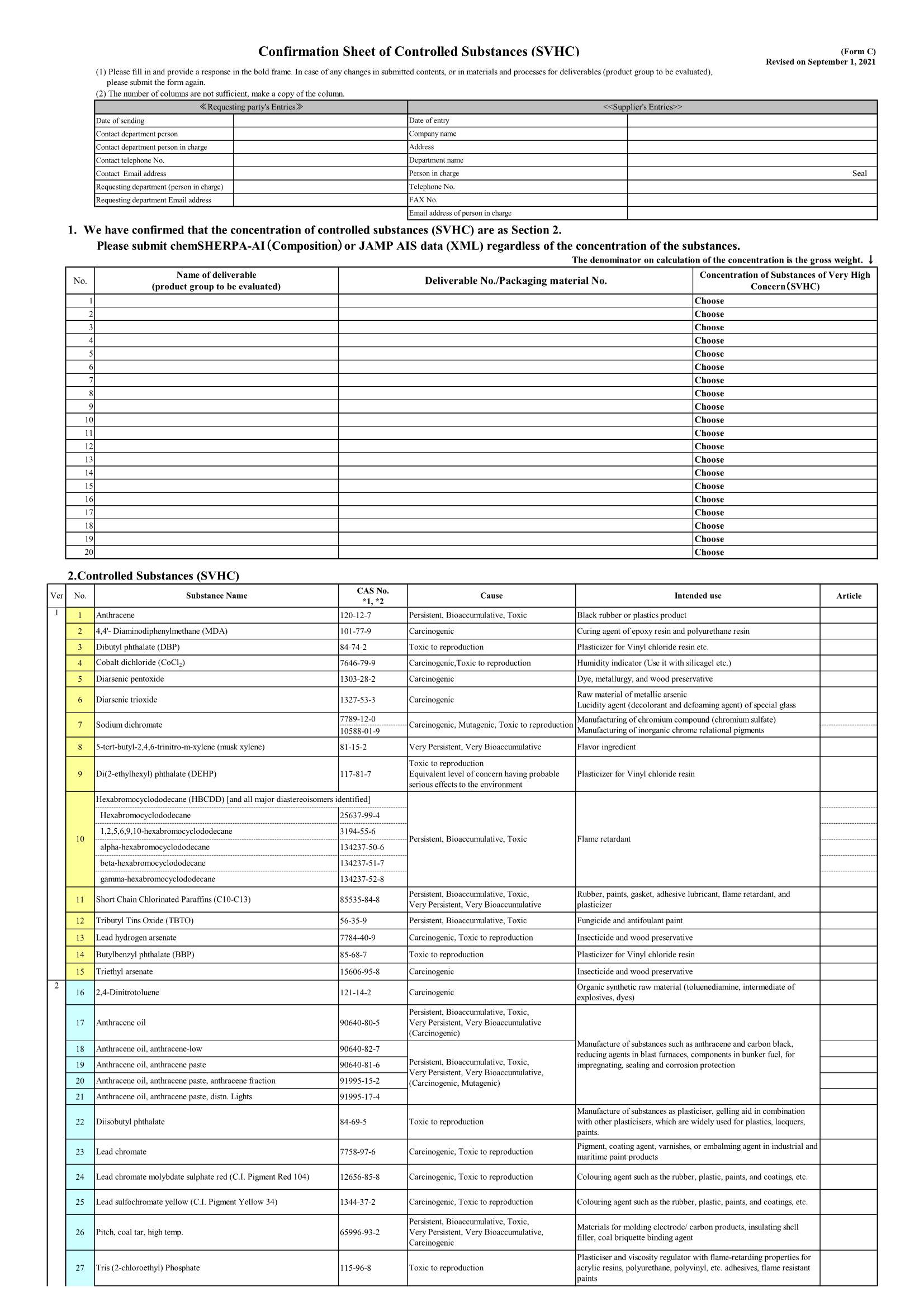 Confirmation Sheet of Controlled Substances (SVHC) (Form C) Revised on September 1, 2021 (1) Please Fill in and Provide a Response in the Bold Frame
