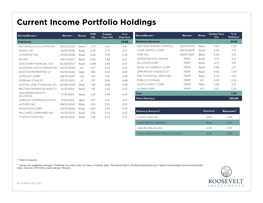 Current Income Portfolio Holdings