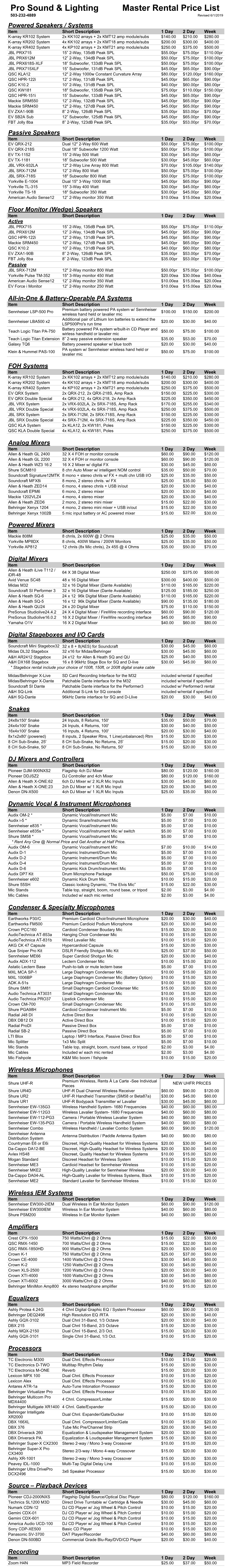 Master Rental Price List