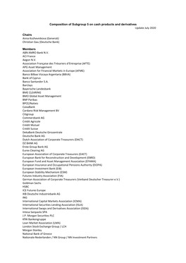 Composition of Subgroup 5 on Cash Products and Derivatives Update July 2020