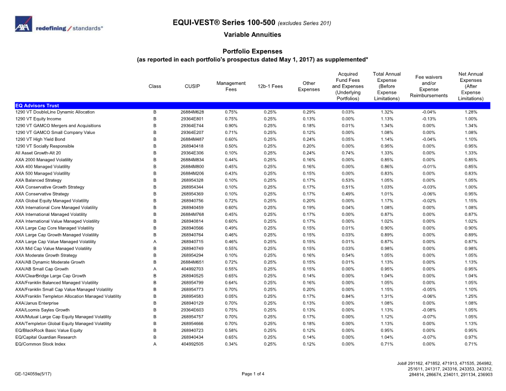 EQUI-VEST® Series 100-500 (Excludes Series 201) Variable Annuities