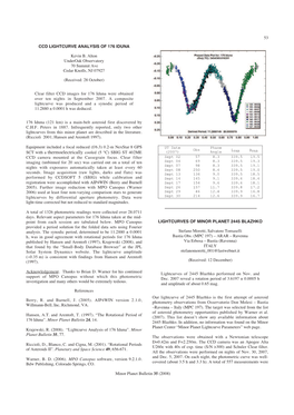 Ccd Lightcurve Analysis of 176 Iduna