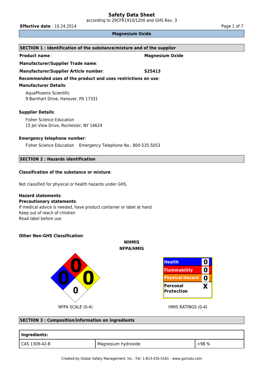 Magnesium Oxide