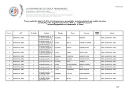 1/49 Proces-Verbal Din Data 24.05.2016 SULYLQG GHVHPQDUHD Suhúhglqġloru ELURXULORU HOHFWRUDOH DOH VHFĠLLORU GH YRWDUH Constit