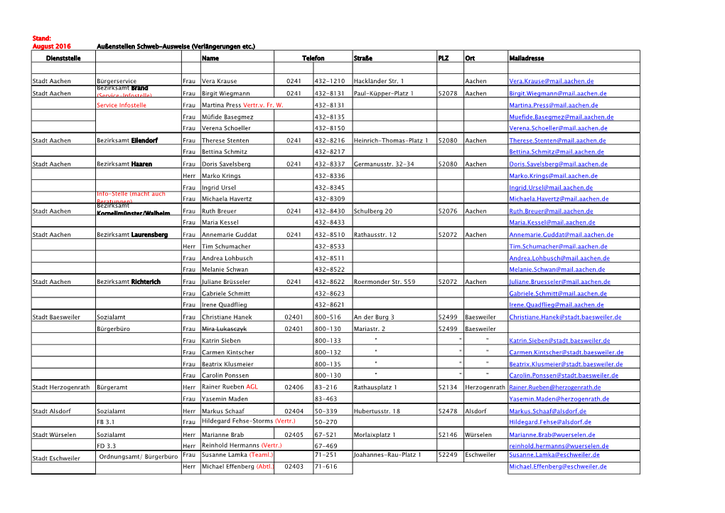 Aussenstellen Schweb MA Portal Ausweisverlaengerungen