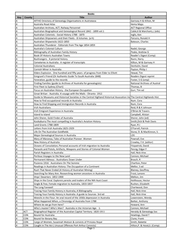Page 1 Key County Title Author a AFFHO Directory of Genealogy Organisations in Australasia Garnsey H & Killion, M a Australi