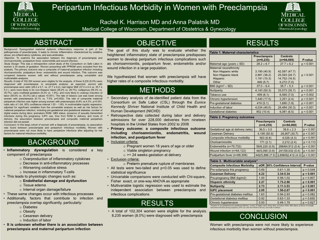 Medical College of Wisconsin, Department of Obstetrics & Gynecology