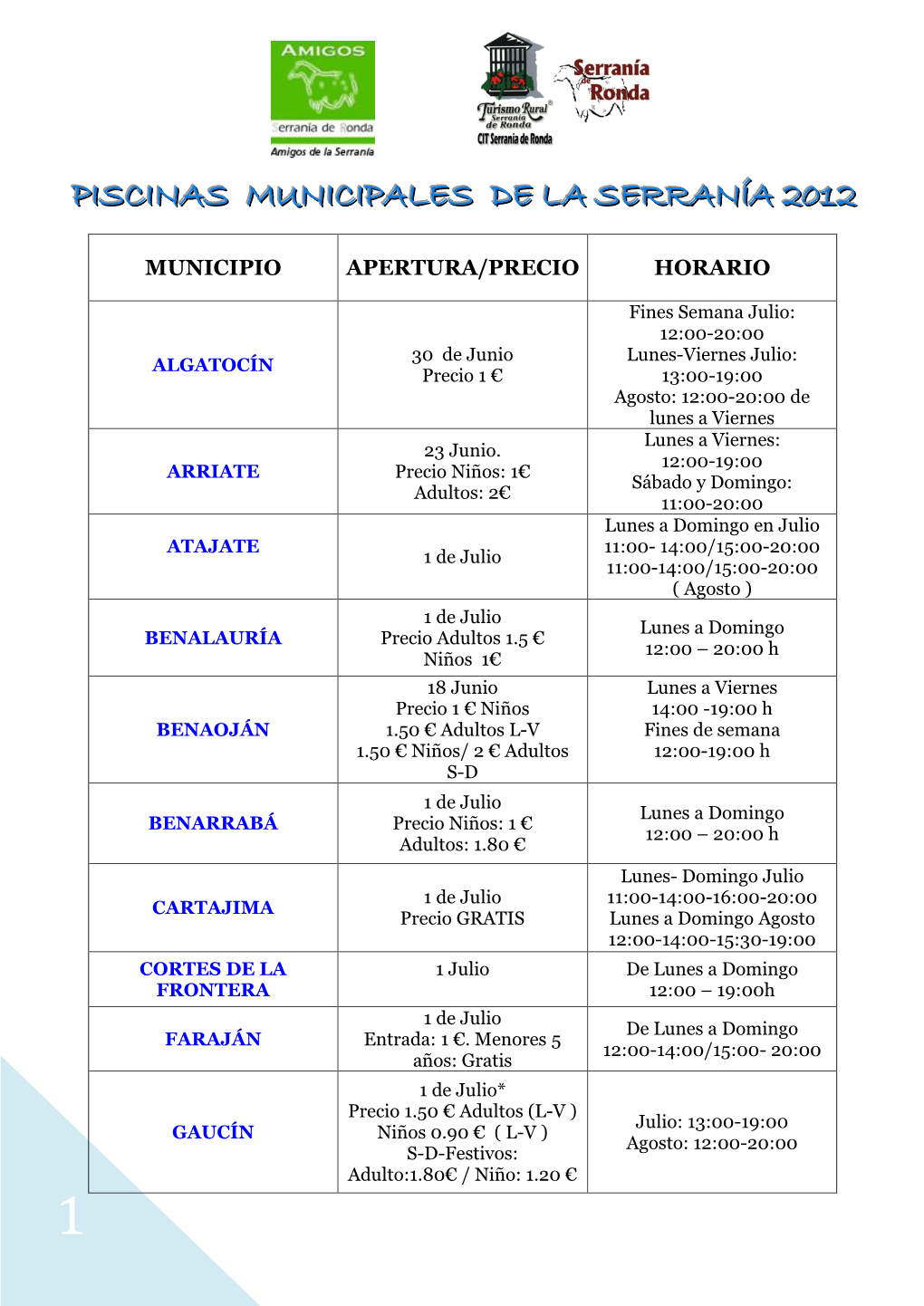 Piscinas Municipales De La Serranía 2012