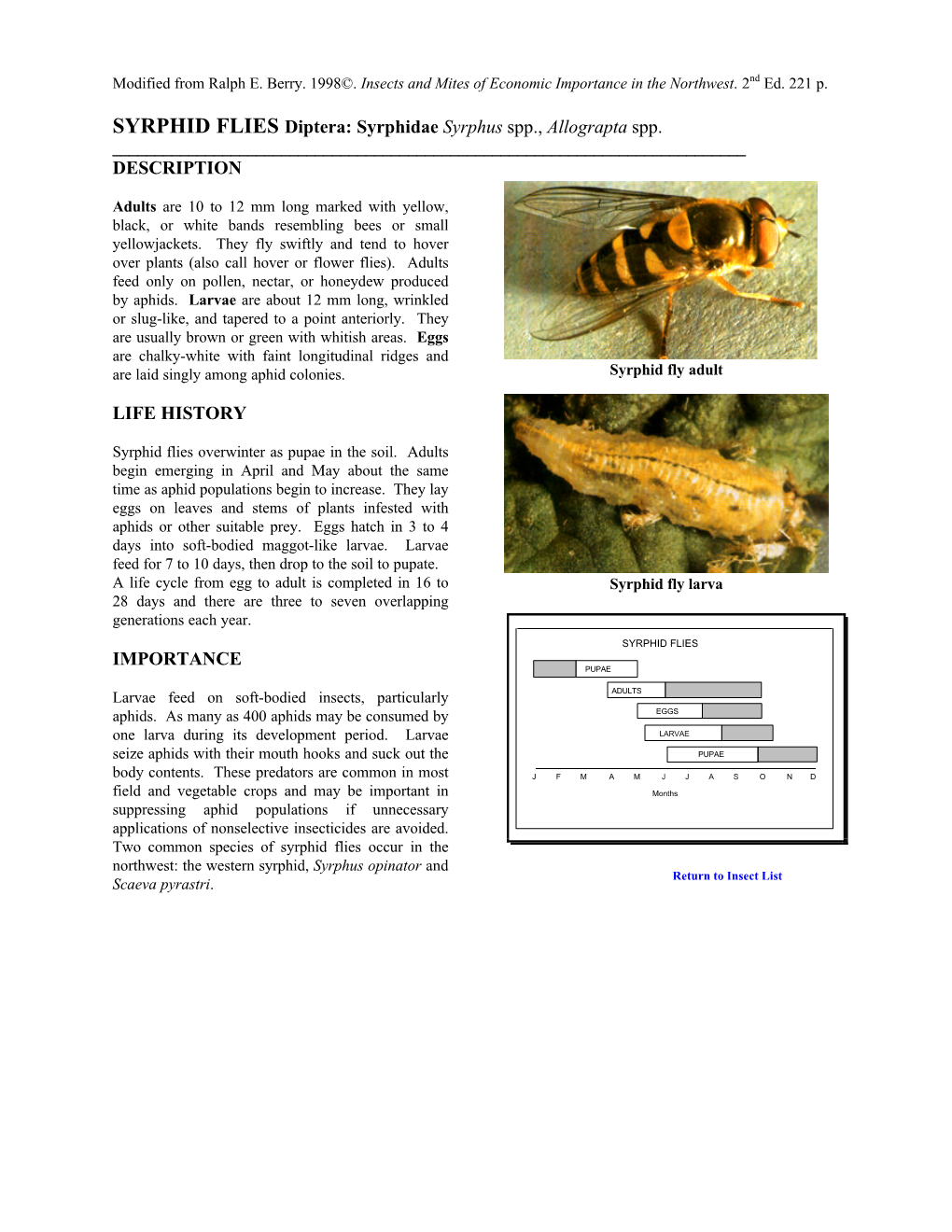 SYRPHID FLIES Diptera: Syrphidae Syrphus Spp., Allograpta Spp. DESCRIPTION LIFE HISTORY IMPORTANCE