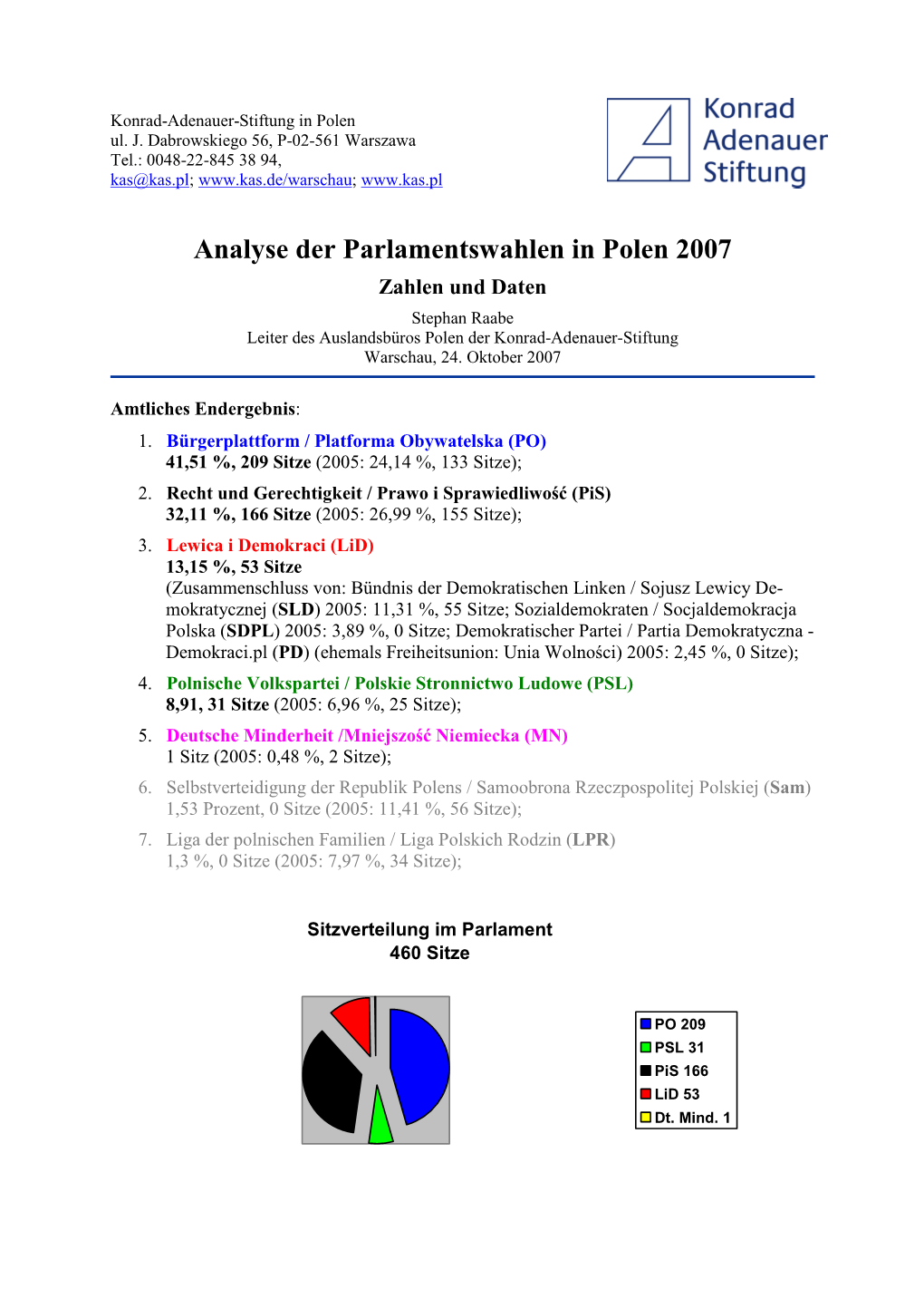 Analyse Der Parlamentswahlen in Polen 2007 Zahlen Und Daten Stephan Raabe Leiter Des Auslandsbüros Polen Der Konrad-Adenauer-Stiftung Warschau, 24