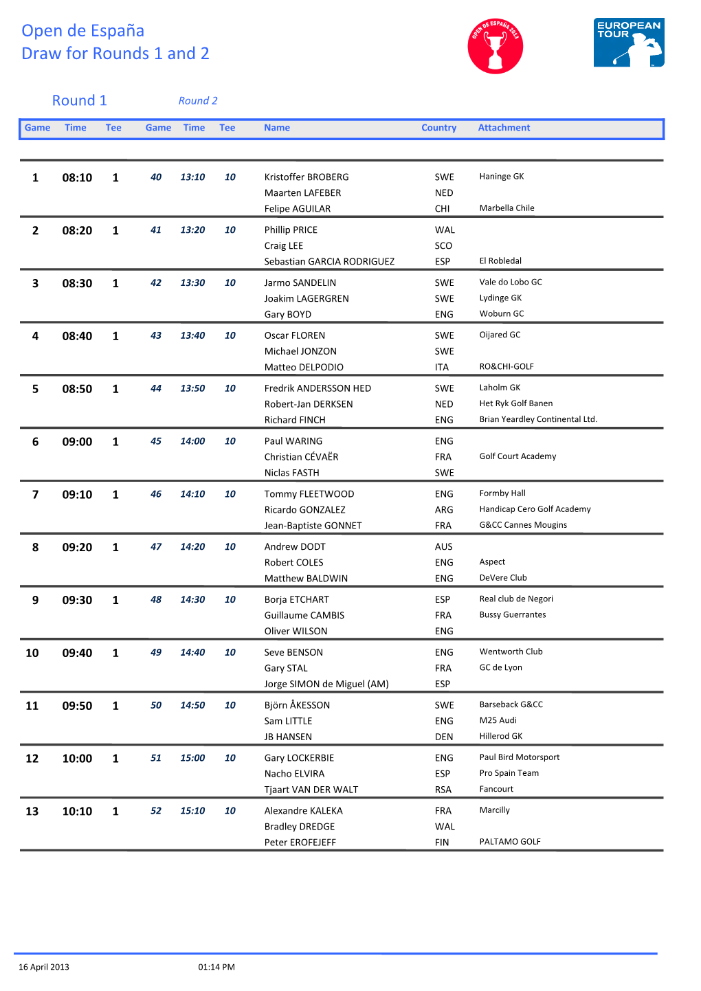 Draw for Rounds 1 and 2 Open De España