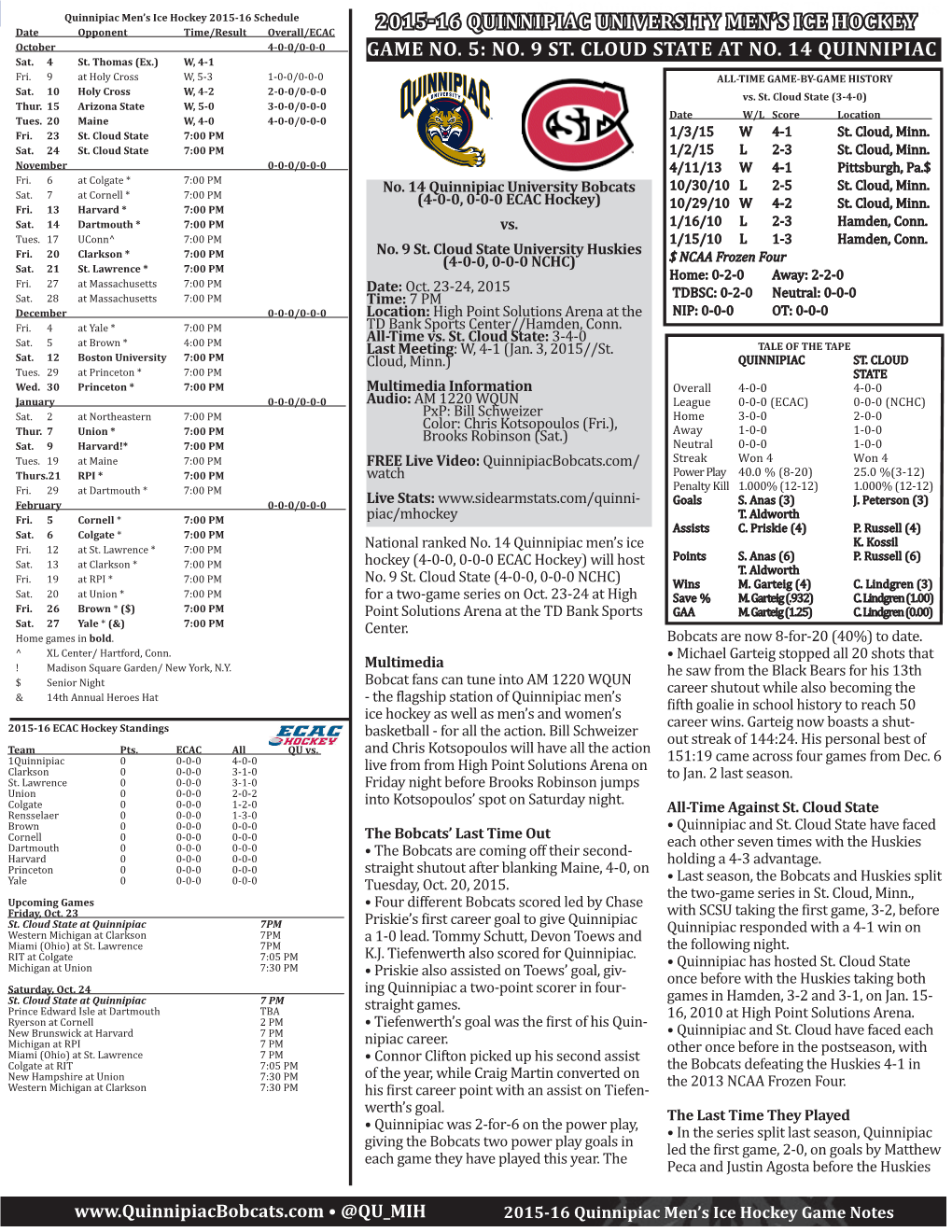 2015-16 Quinnipiac University Men's Ice Hockey