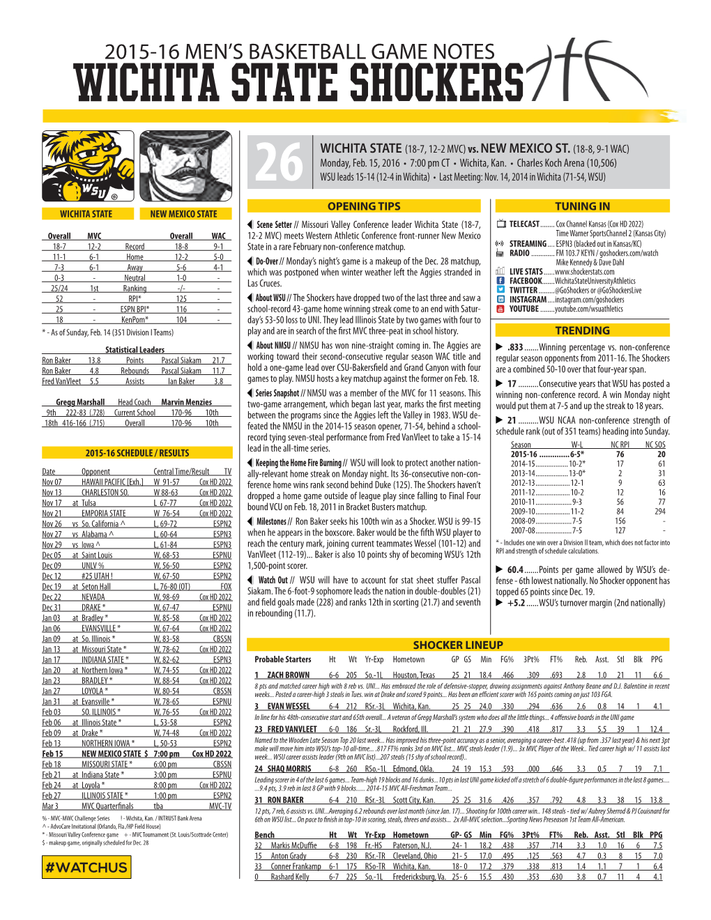 Wichita State Shockers