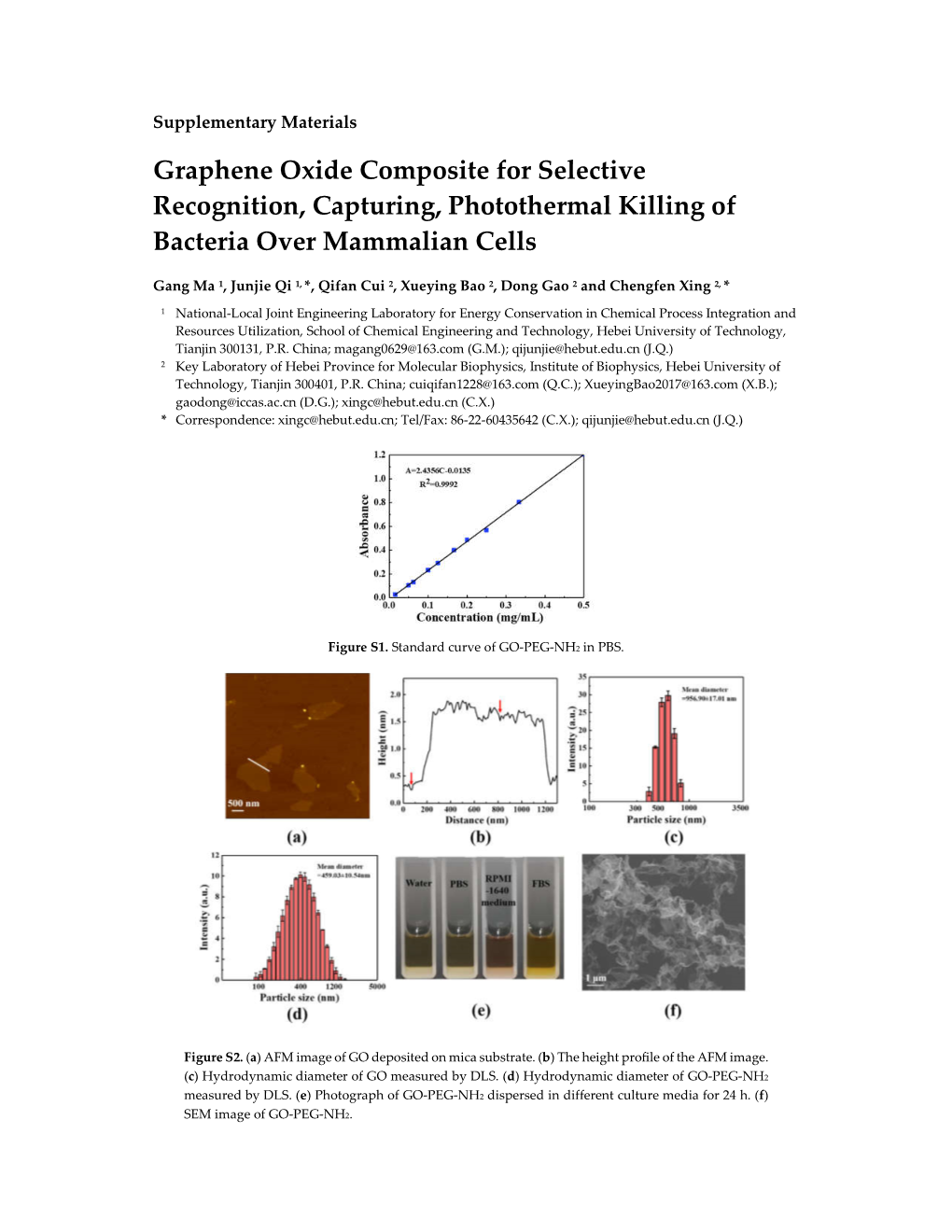 Graphene Oxide Composite for Selective Recognition, Capturing, Photothermal Killing of Bacteria Over Mammalian Cells