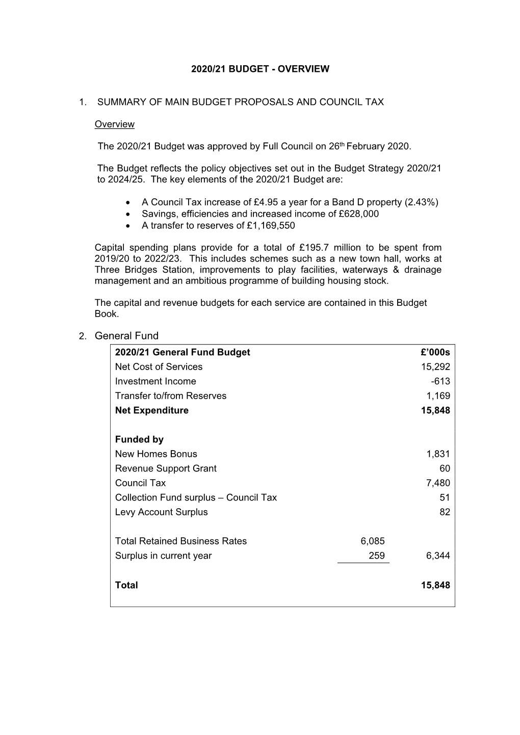 2. General Fund 2020/21 General Fund Budget £’000S Net Cost of Services 15,292 Investment Income -613 Transfer To/From Reserves 1,169 Net Expenditure 15,848