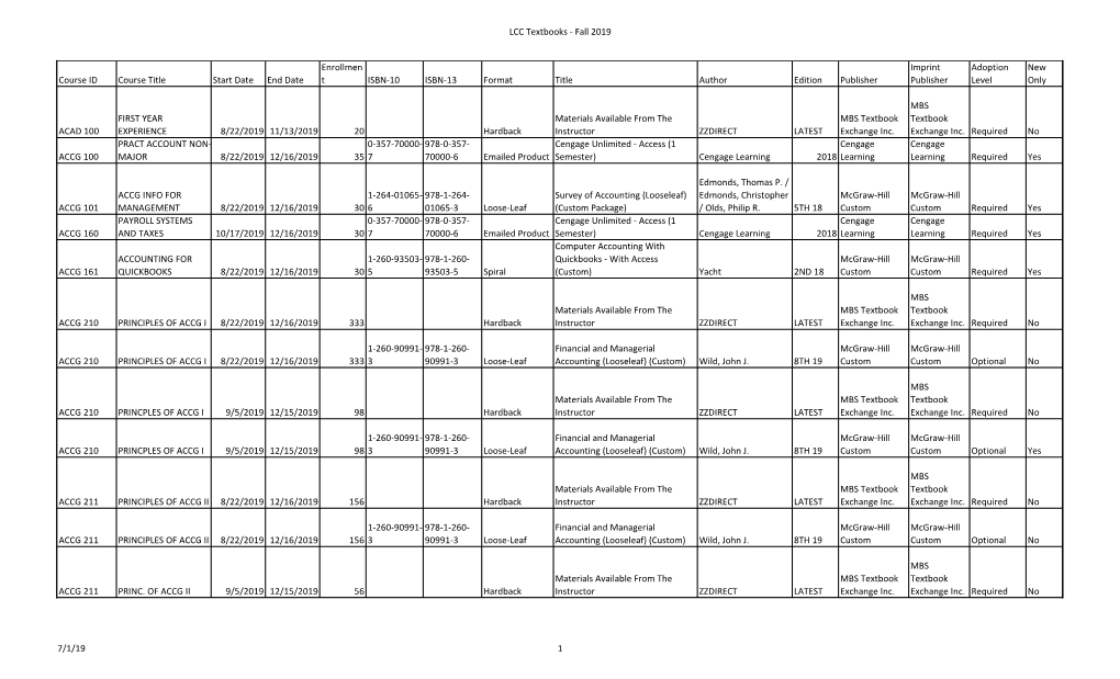 LCC Textbooks - Fall 2019