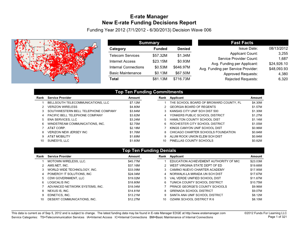 E-Rate Manager New E-Rate Funding Decisions Report Funding Year 2012 (7/1/2012 - 6/30/2013) Decision Wave 006