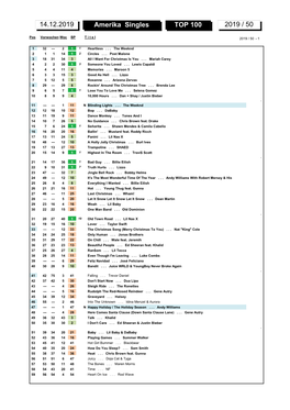 Amerika Singles TOP 100 2019 / 50 14.12.2019