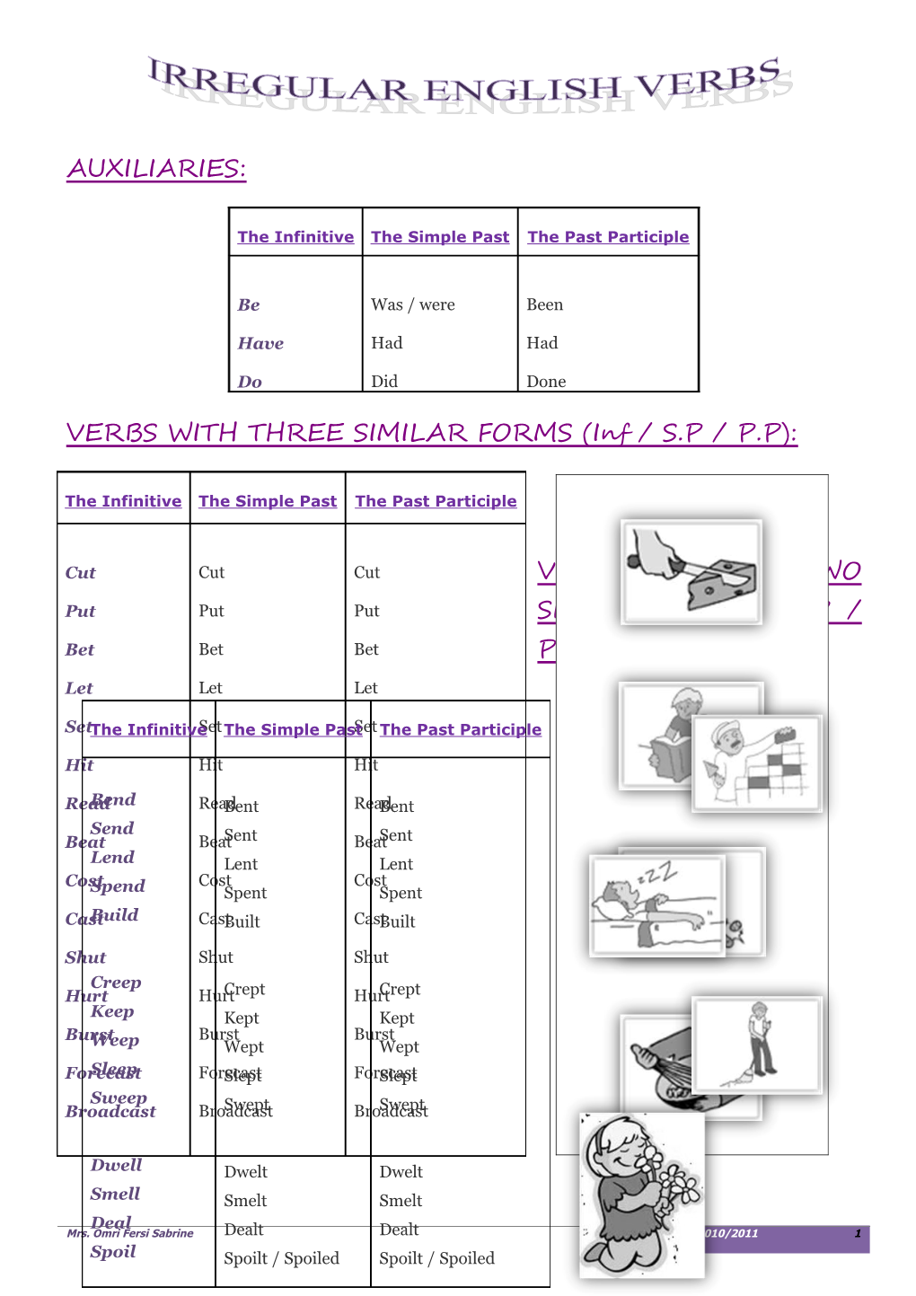 VERBS with THREE SIMILAR FORMS (Inf / S.P / P.P)