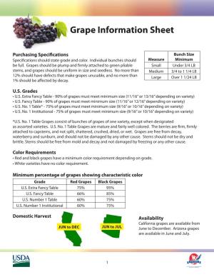 Grape Information Sheet