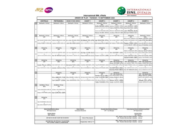 Internazionali BNL D'italia ORDER of PLAY - TUESDAY, 15 SEPTEMBER 2020