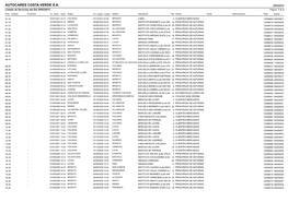 AUTOCARES COSTA VERDE S.A. 26/03/2012 Listado De Servicios Del Día 29/03/2012 Página 1 De 2