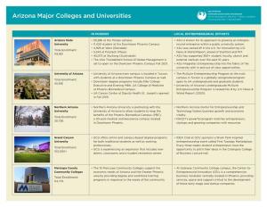 Arizona Major Colleges and Universities 200 W
