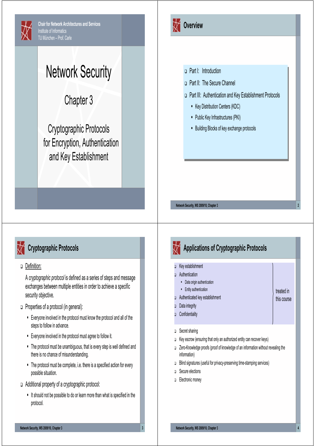 Pdf 2000 Check(Auth ) B [Fer03] Niels Ferguson, Bruce Schneier, „Practical Cryptography“, John Wiley & Sons, 2003 [Gar03] Jason Garman, “Kerberos