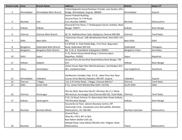 Branch Code Zone Branch Name Address District State/ UT 3