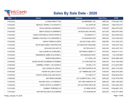 Sales by Date 2020