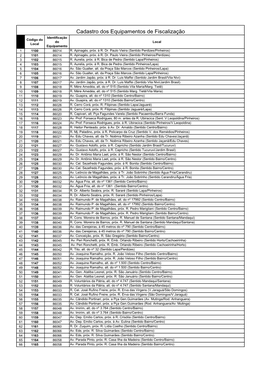 Cadastro Dos Equipamentos De Fiscalização Identificação Código Do Do Local Local Equipamento 1 1100 86014 R