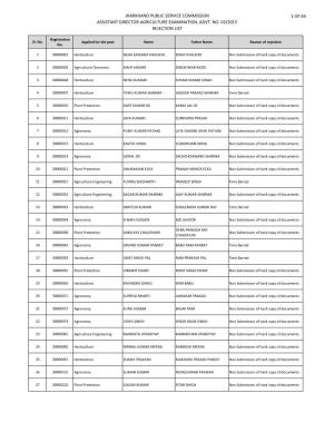 Jharkhand Public Service Commission Assistant Director Agriculture Examination, Advt. No. 03/2015 Rejection List 1 of 64