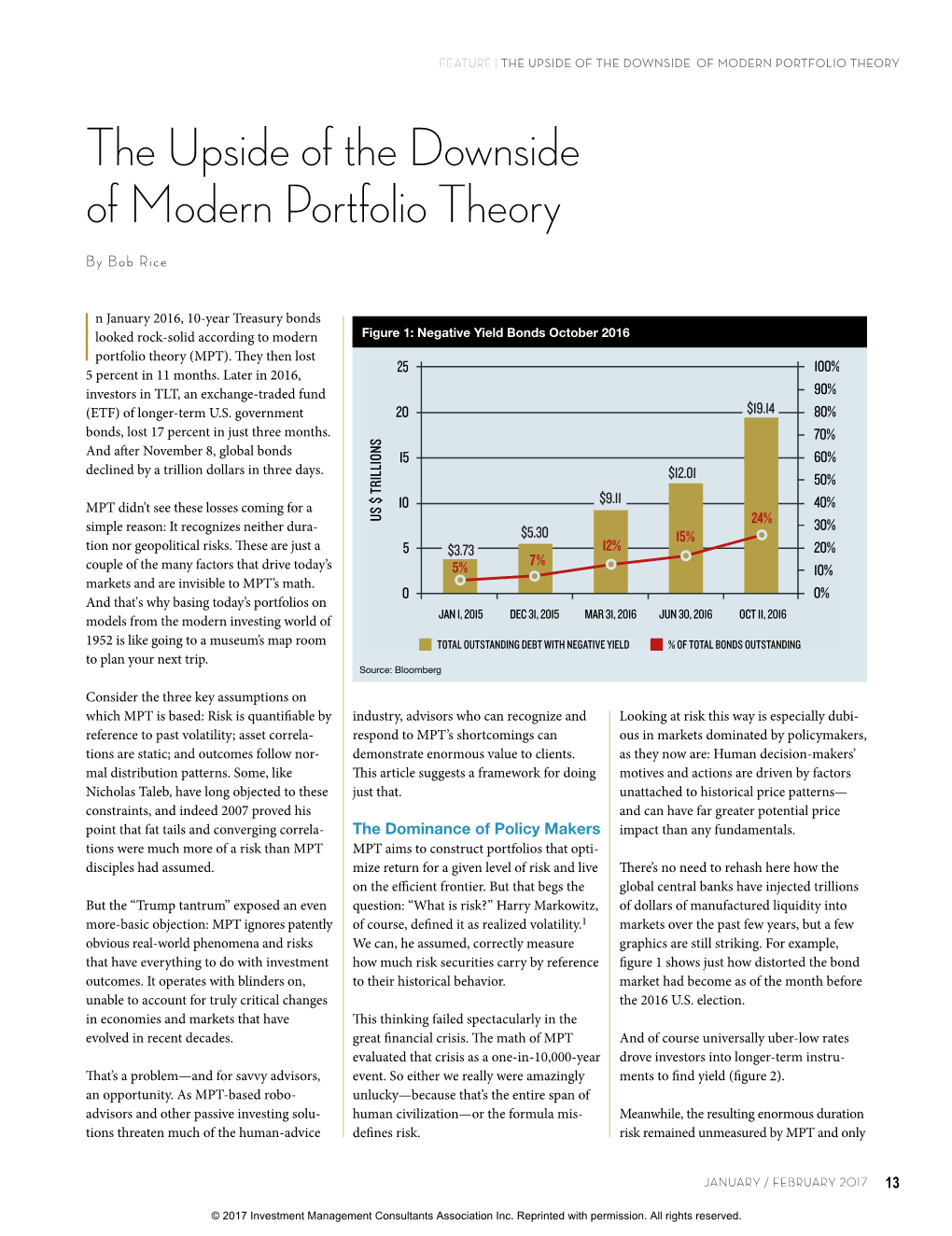 The Upside of the Downside of Modern Portfolio Theory the Upside of the Downside of Modern Portfolio Theory