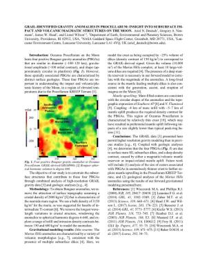 Grail-Identified Gravity Anomalies in Procellarum: Insight Into Subsurface Im- Pact and Volcanic/Magmatic Structures on the Moon