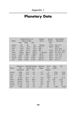 Planetary Data