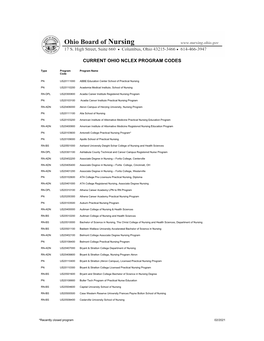 Current Ohio Nclex Program Codes