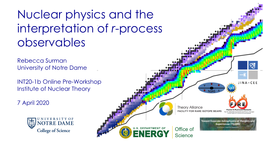 Nuclear Physics and the Interpretation of R-Process Observables