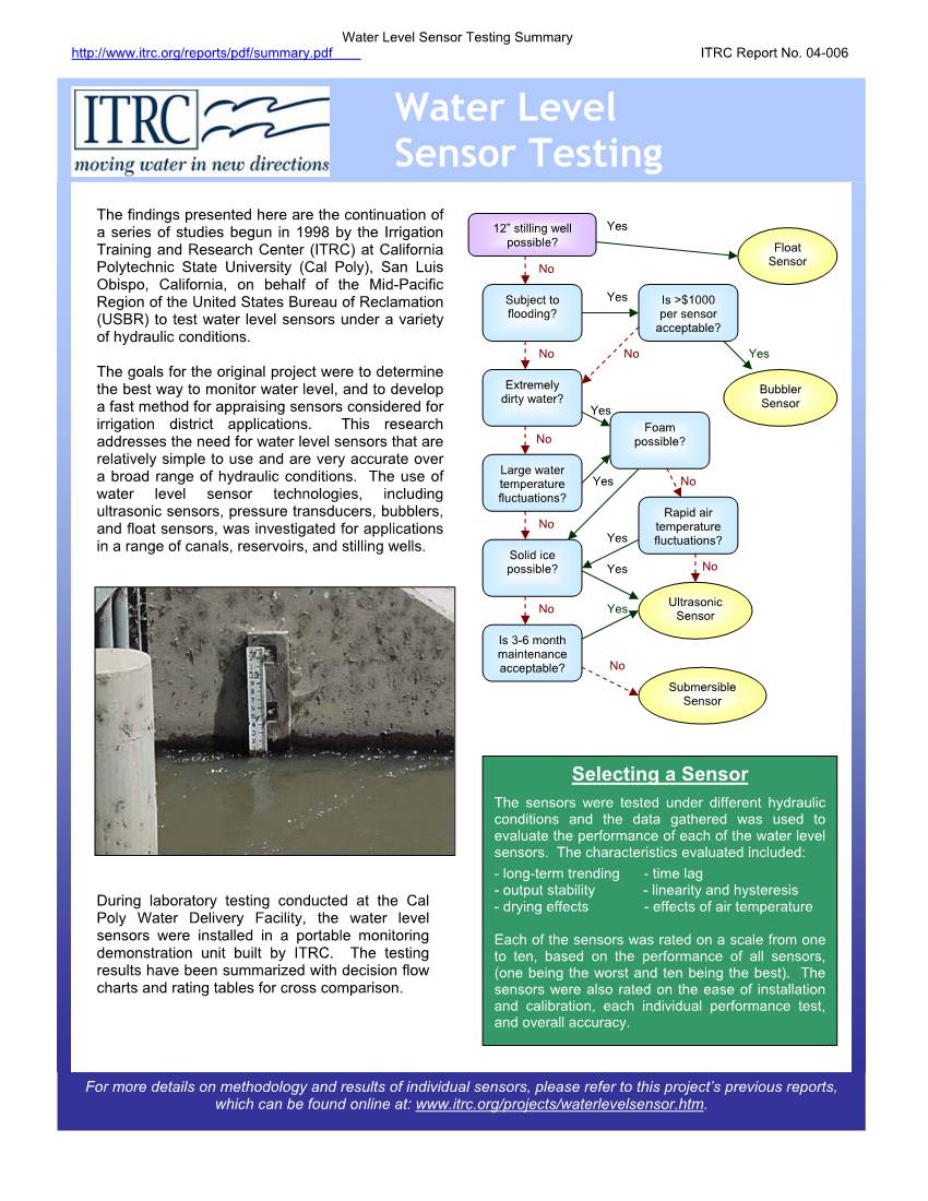 Water Level Sensor Testing Summary ITRC Report No