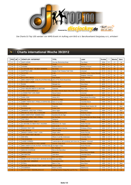 DJ TOP 100 Charts International Woche 39 2012