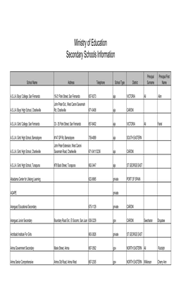 Ministry of Education Secondary Schools Information