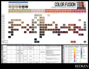 Color Fusion Extra Lift