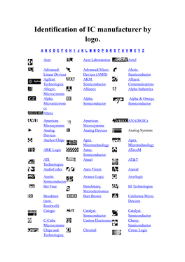 Identification of IC Manufacturer by Logo