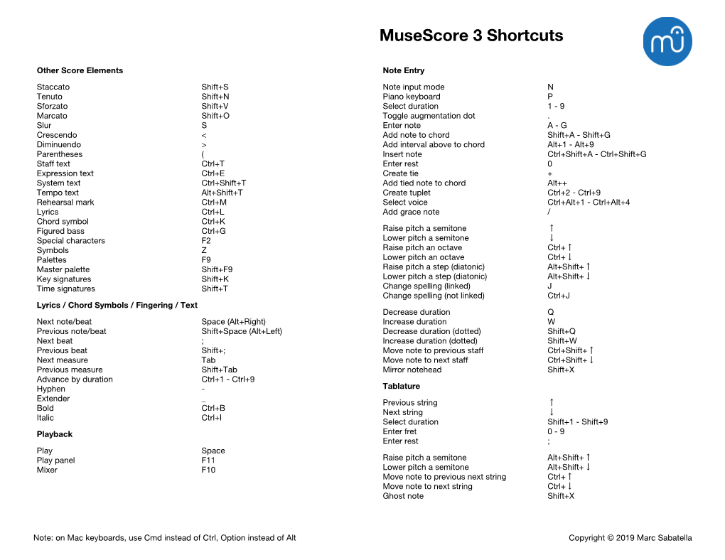 musescore keyboard shortcuts